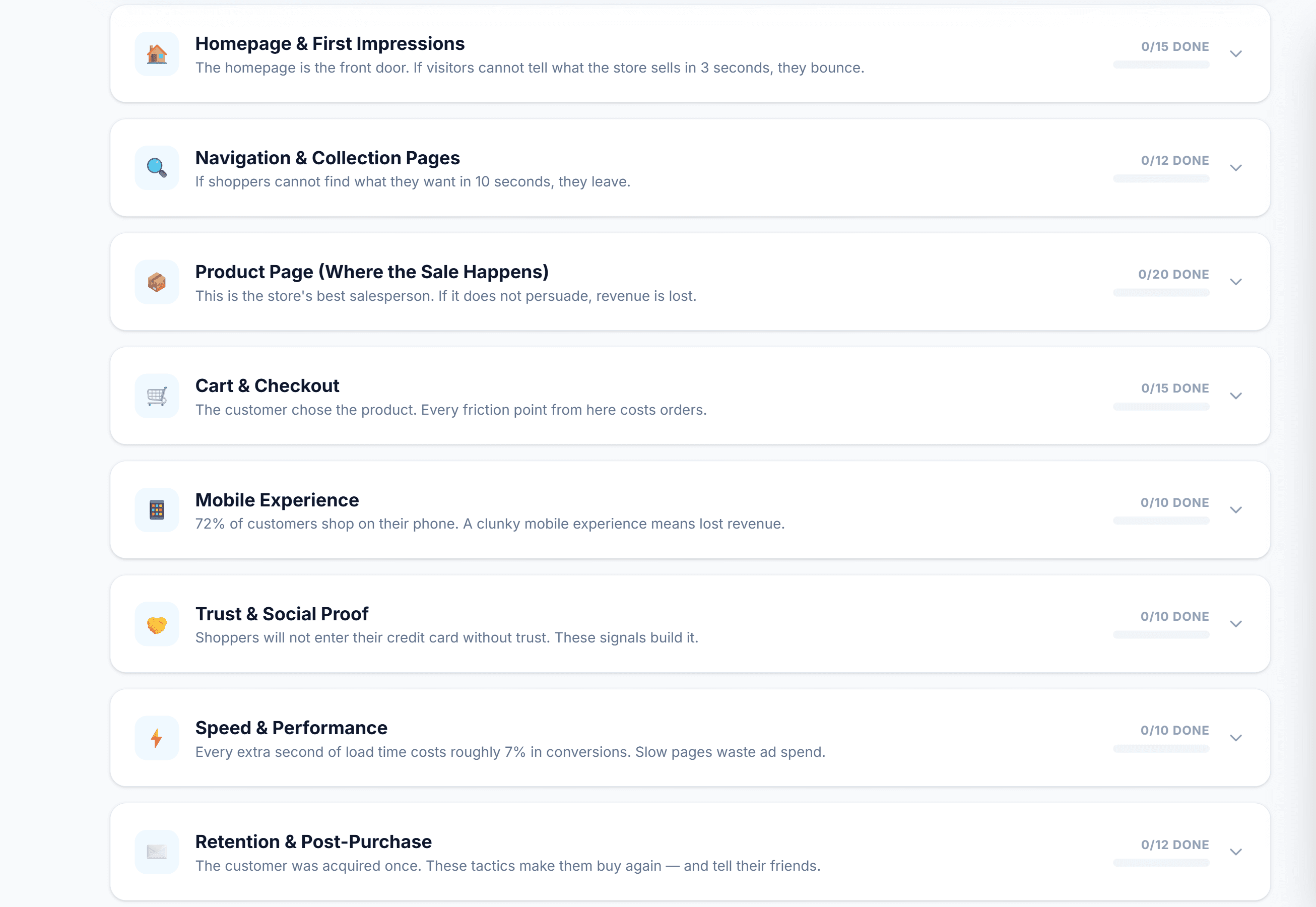 8 conversion categories organized by funnel stage from Homepage to Retention