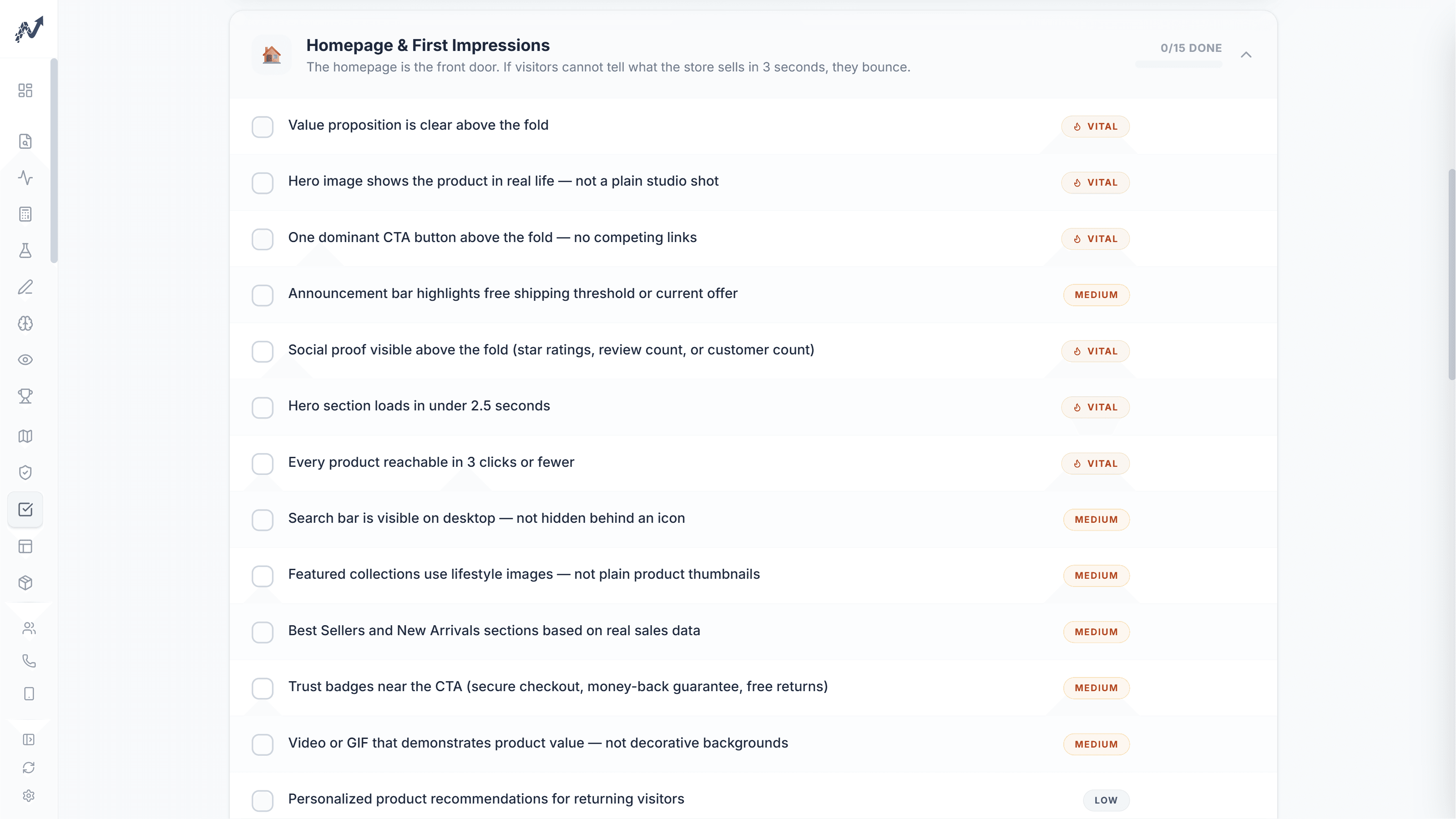 The Checklist Dashboard — 101 conversion checkpoints organized by funnel stage